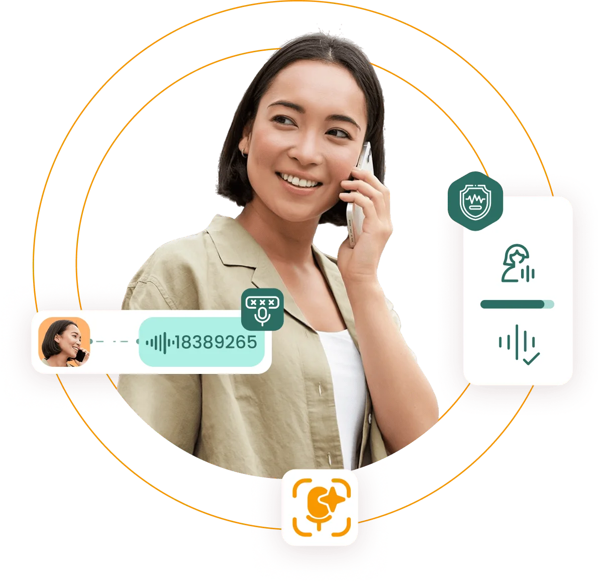 Voice Biometric 2FA/MFA