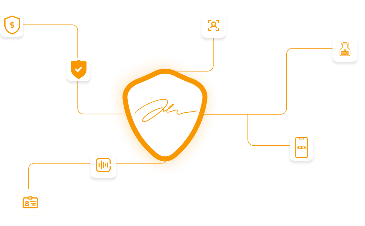 Feature Diagram